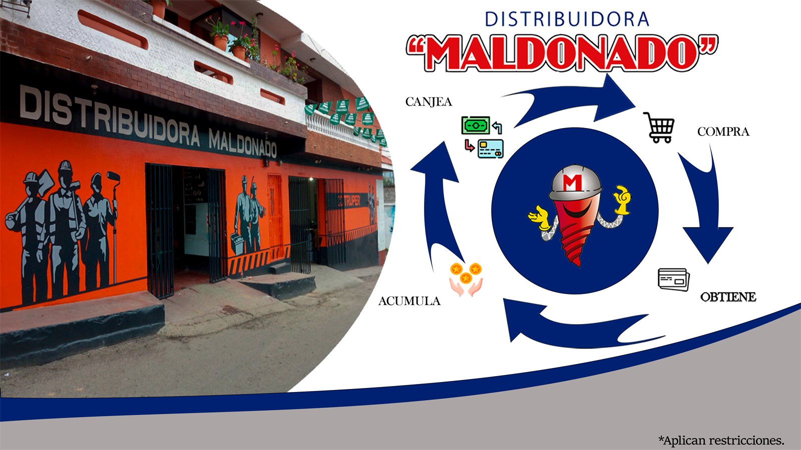 Tarjeta de puntos Distribuidora Maldonado: compra, obtiene, acumula y canjea